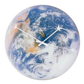 Planet Clock